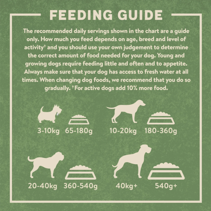 Harringtons Dry Food for Adult Dogs
