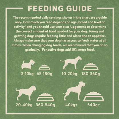 Harringtons Dry Food for Adult Dogs