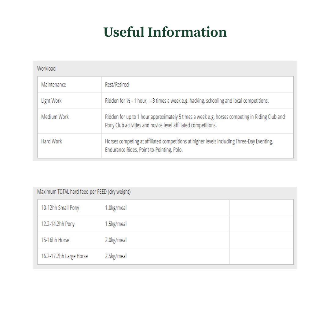 Equerry Conditioning Mash 20kg